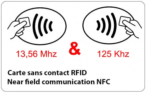Carte PVC 0.76mm RFID bi technologies compatible 125khz et 13,56mhz