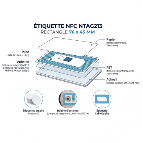 Étiquette NFC NTAG213 rectangle 76 x 45 mm - Vue 2