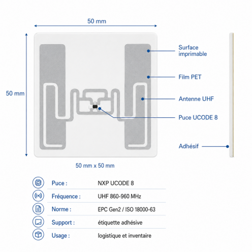 Étiquette RFID UHF NXP UCODE 8 avec antenne 50 x 50 mm - Vue 2