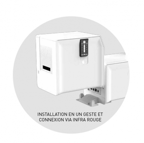 Module Lamination Primacy